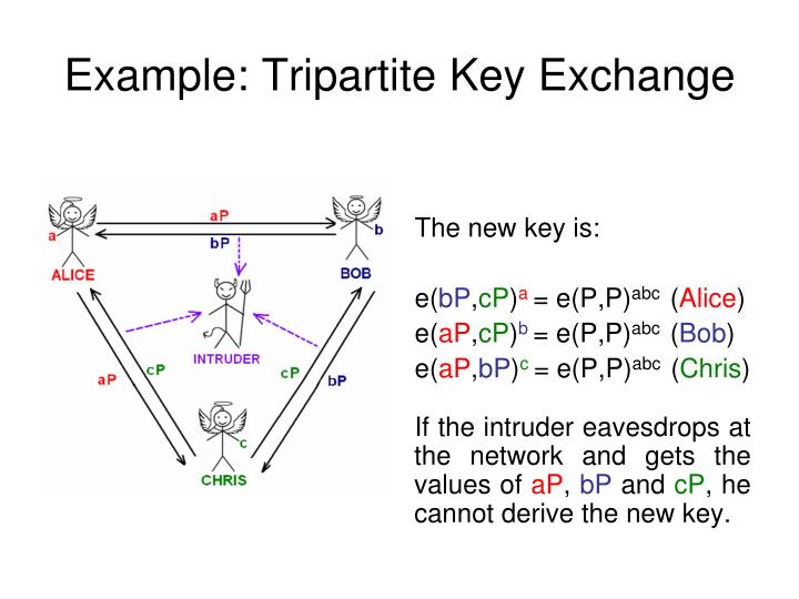 tripartite-key-exchange